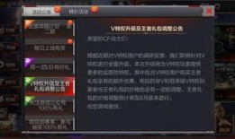 cf手游v等级最新爆料,揭秘V级玩家的神秘力量